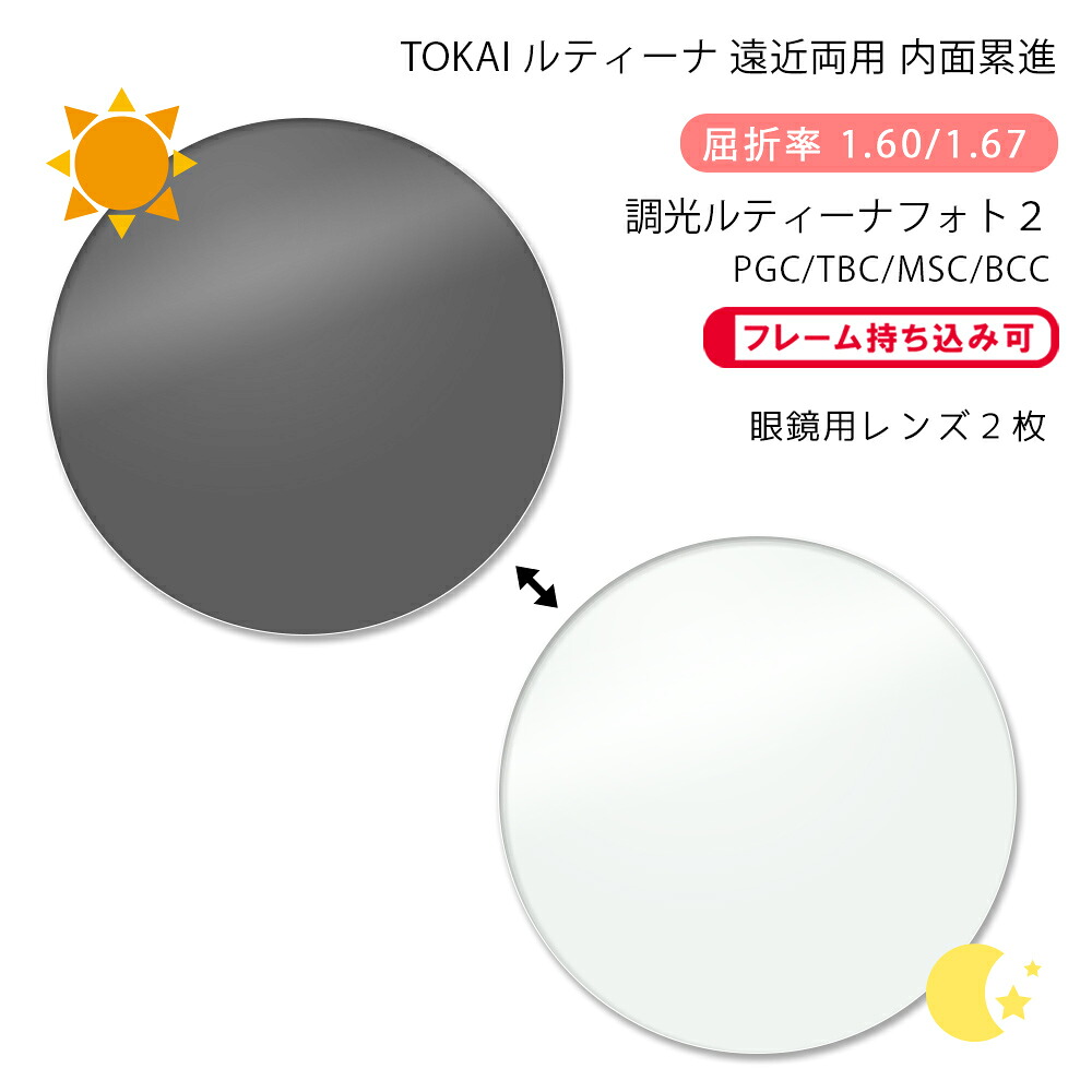 眼鏡の相対度数と水晶体の奥ふかさについて（接触と違う眼鏡の相対度数について）