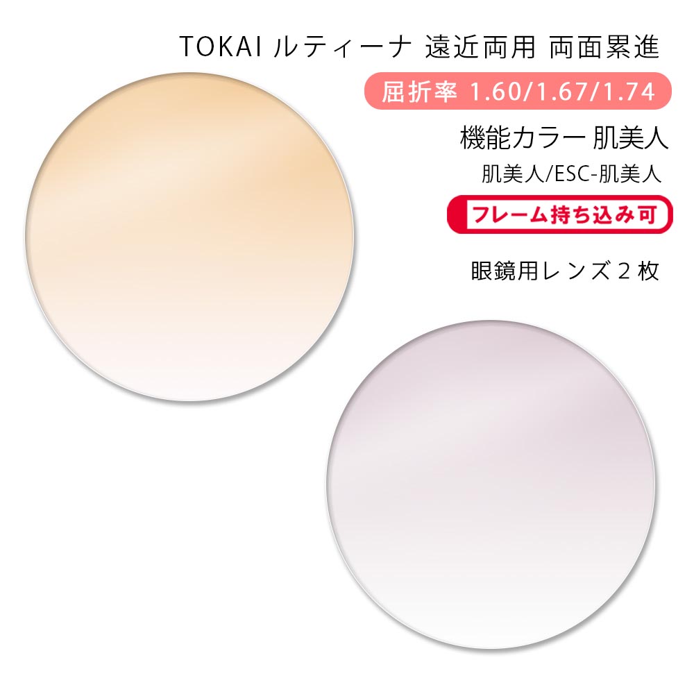 眼鏡の相対度数と水晶体の奥ふかさについて（接触と違う眼鏡の相対度数について）