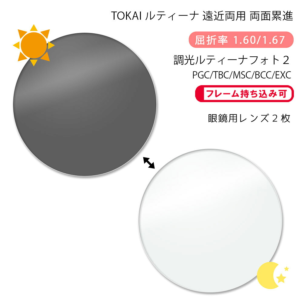眼鏡の相対度数と水晶体の奥ふかさについて（接触と違う眼鏡の相対度数について）
