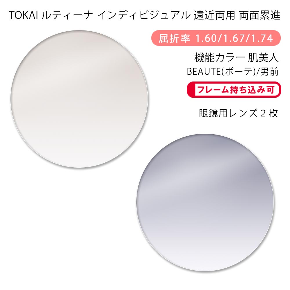 眼鏡の相対度数と水晶体の奥ふかさについて（接触と違う眼鏡の相対度数について）