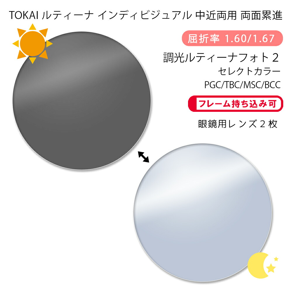 眼鏡の相対度数と水晶体の奥ふかさについて（接触と違う眼鏡の相対度数について）