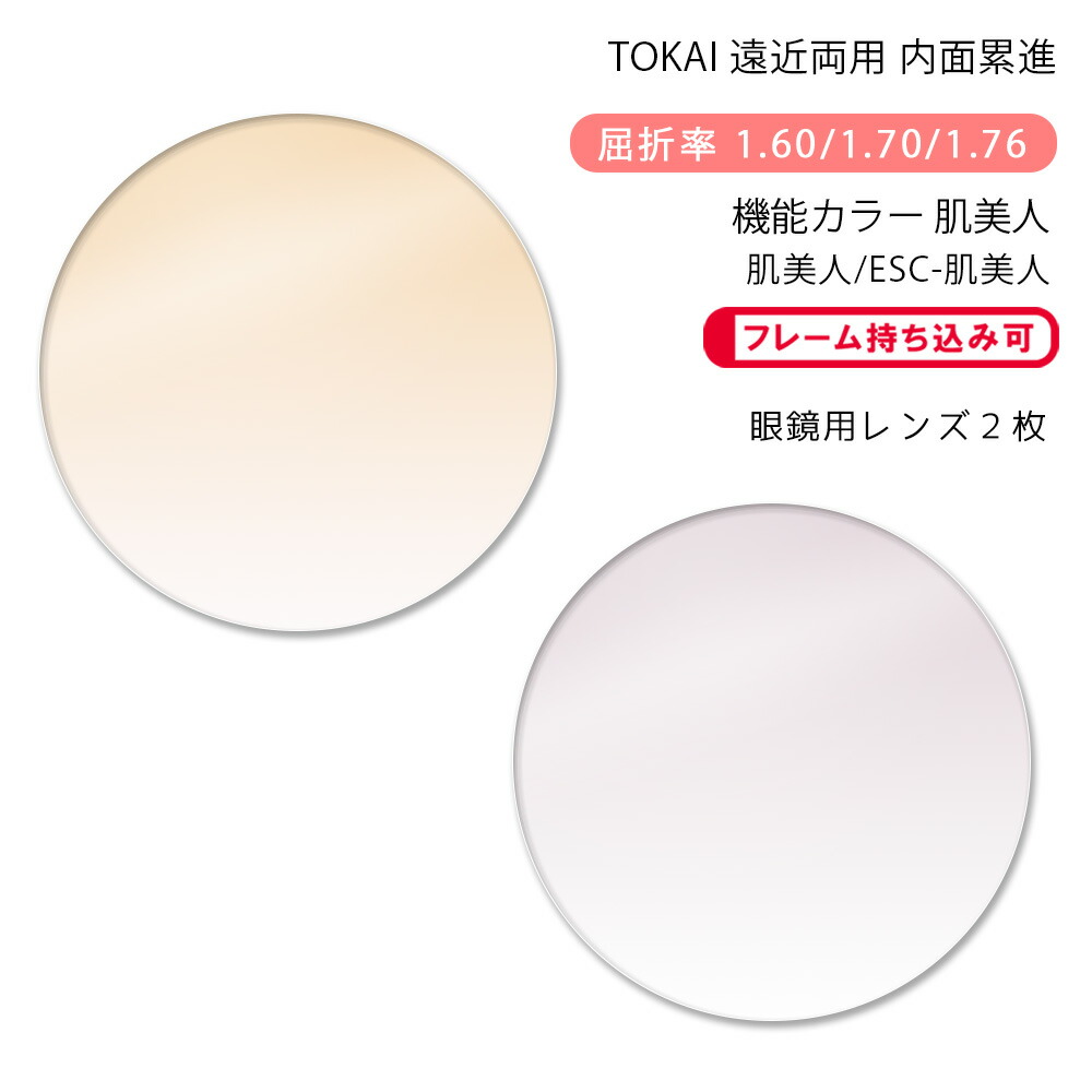 眼鏡の相対度数と水晶体の奥ふかさについて（接触と違う眼鏡の相対度数について）