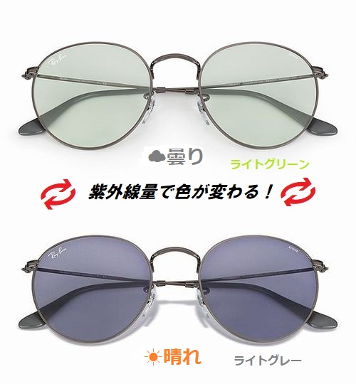 ☆木村拓哉 着用モデル！☆RayBan(レイバン) ROUNDMETAL EVOLVE