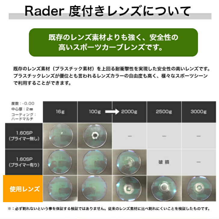 オークリー度付き レーダー度付き対応 オークリーレーダーロック度付き オークリーレンズ交換 レーダーレンズ交換 Rader 0096 レーダーロックパス Asian Fit Oakley レーダー度付き Radar Ev オークリーサングラス交換レンズ Butlerchimneys Com