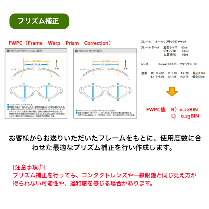 オークリー度付き レーダー度付き対応 オークリーレーダーロック度付き オークリーレンズ交換 レーダーレンズ交換 Rader 0096 レーダーロックパス Asian Fit Oakley レーダー度付き Radar Ev オークリーサングラス交換レンズ Aplusfinance Blog Com