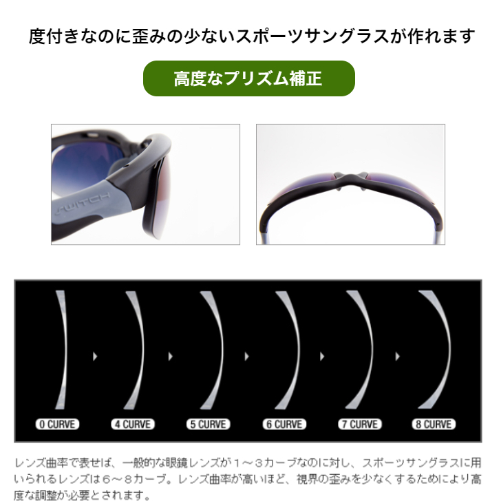 オークリー度付き レーダー度付き対応 オークリーレーダーロック度付き オークリーレンズ交換 レーダーレンズ交換 Rader 0096 レーダーロックパス Asian Fit Oakley レーダー度付き Radar Ev オークリーサングラス交換レンズ Butlerchimneys Com