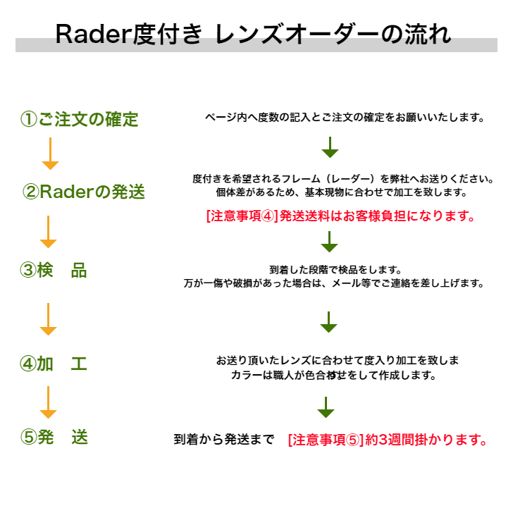 オークリー度付き レーダー度付き対応 オークリーレーダーロック度付き オークリーレンズ交換 レーダーレンズ交換 Rader 0096 レーダーロックパス Asian Fit Oakley レーダー度付き Radar Ev オークリーサングラス交換レンズ Aplusfinance Blog Com