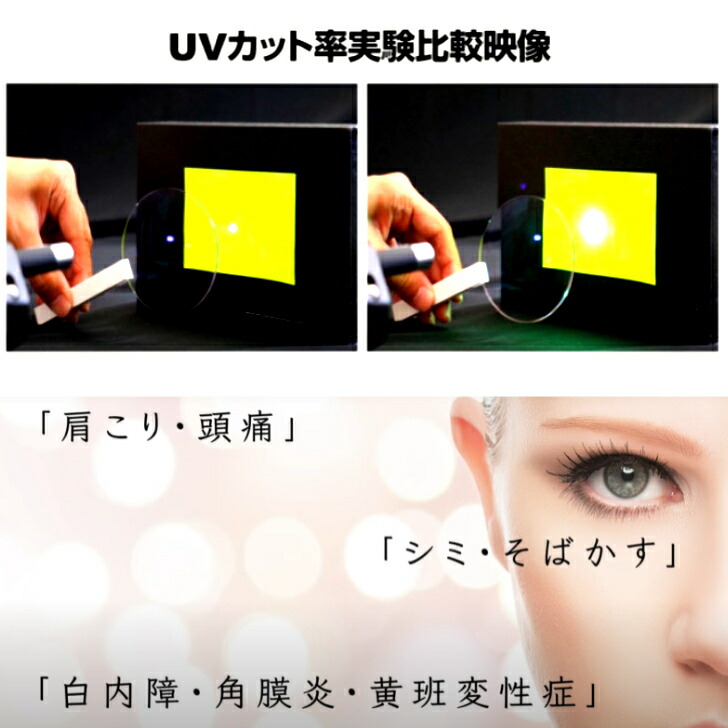ブルーライトカット メガネ Uv4 ボストン メタルフレーム Uv 紫外線 カット レディース 女性 おしゃれ かわいい かっこいい 伊達メガネ 度なし だて 眼鏡 パソコン Pc スマホ タブレット ゲーム テレワーク 巣ごもり 在宅勤務 プレゼント ギフト septicin Com