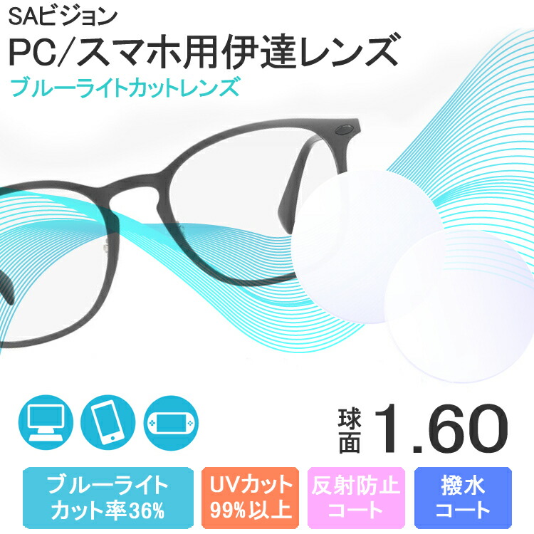 持ち込みフレームのレンズ交換 おまかせ カラーつき 度入り 眼鏡レンズ（2枚1組）UVカット マルチコートつき 眼鏡・サングラス 
