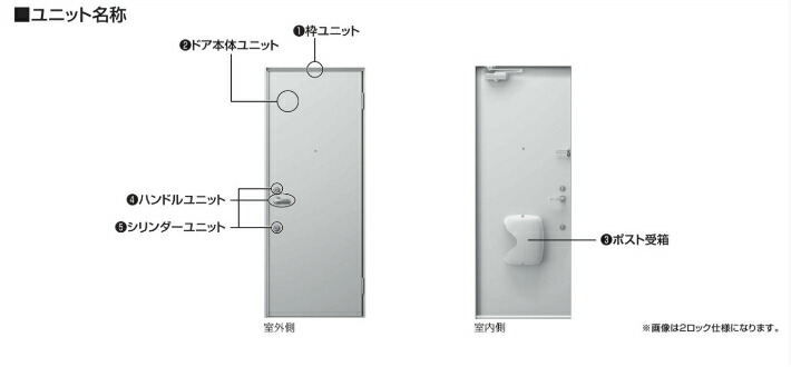 楽天市場 Ykkap アパート用玄関ドア レガーロ R01 ポスト無し D2仕様 一般仕様 幅786mm 高00mm アパートドア アパート玄関ドア グレイズ