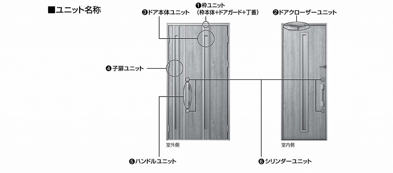 楽天市場 N06 防火仕様 手動錠 Ykkap 断熱玄関ドア ヴェナートd30 防火ドア シンプルテイスト 片開き 玄関扉 ヴェナート Venatod30 防火地区 D4仕様 グレイズ