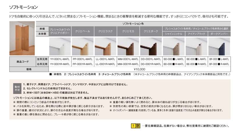 楽天市場 コンパクトドアソフトモーションリクシル ラシッサ オプション 室内建具 ドアがゆっくりしまる Lixil 送料無料 グレイズ