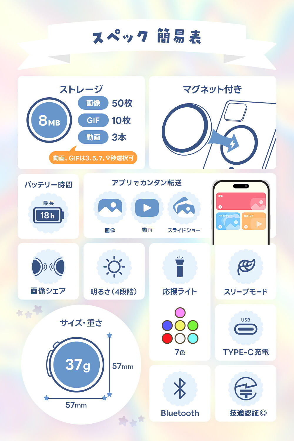 Can-Badge Mag