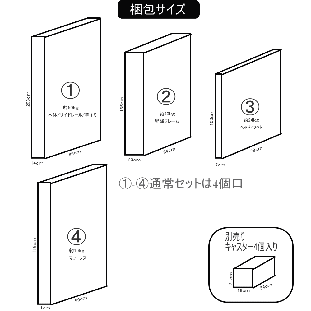 病床引き当て コロナ術 火急切り詰め 貨物輸送無料 マットレス御伽 電動寝台 3原動機 介護向け 介護用途ベッド 3モーターベッド 電動リクライニング ベッド 介護ベット 電動ベット 昇降 介護ベッド 病床 病床確保 ベット 電動 Glo ばら色 Glo Glo T40 2t Roze 3moto