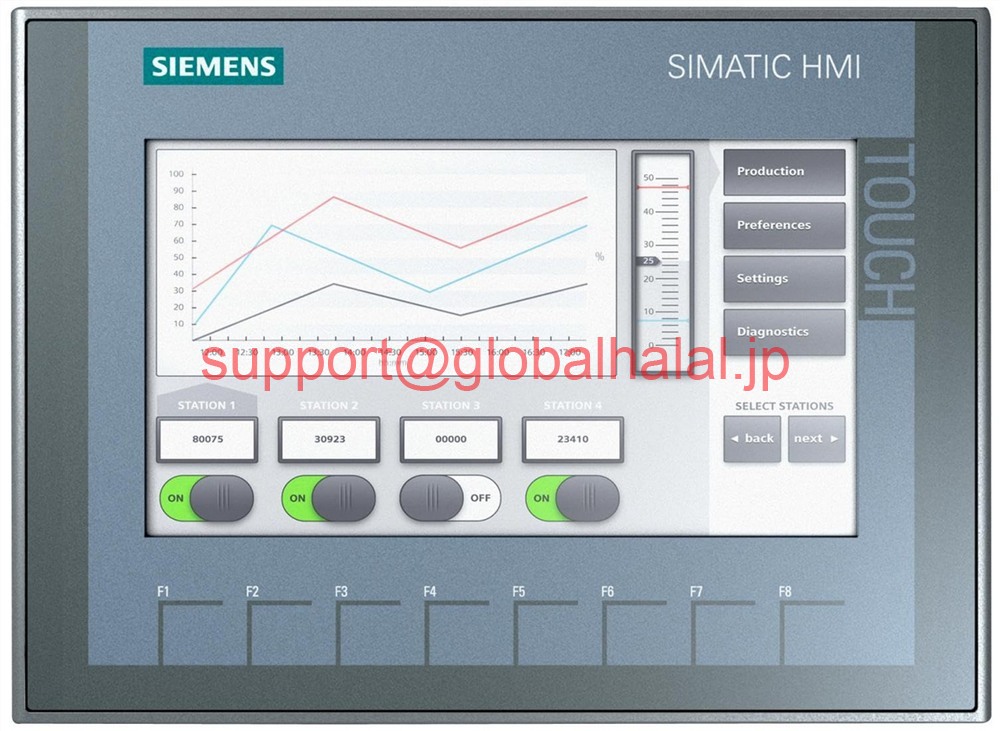 新品【日本の首都発★適当お願いごと書★代引可】Siemens KTP700根本原理ダイアログボックス、足懸かり/触れ合う取りまわし、7 \"\"" TFT 6AV2123-2GB03-0AX0 【６ヶ月引き受ける】"