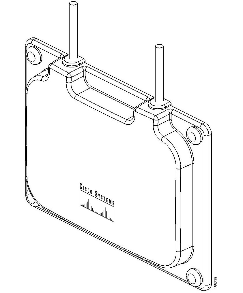 CISCO WLAN ANTENNA 2465P-R 2.4GHz｜global研究所