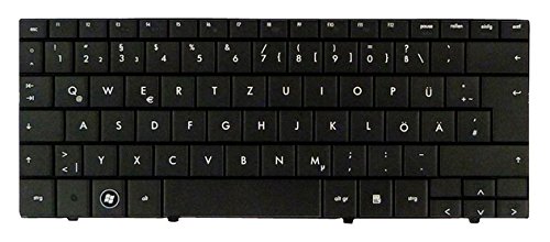 Keyboard (GERMAN)
