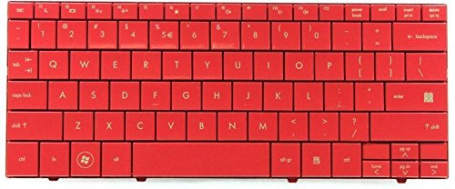 Keyboard (ENGLISH)