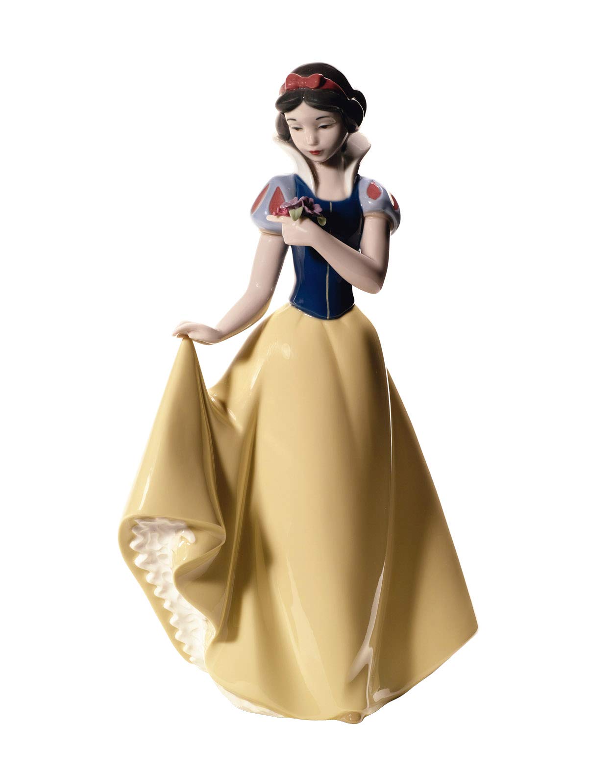 NAO白雪姫