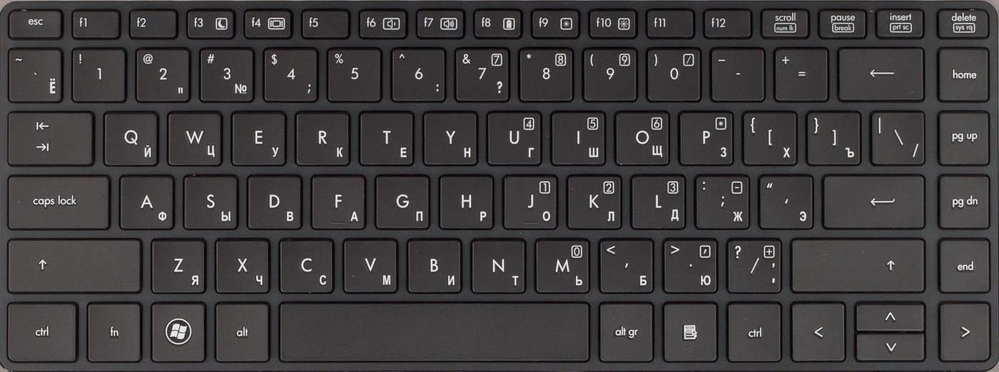 Keyboard (EUROPEAN)