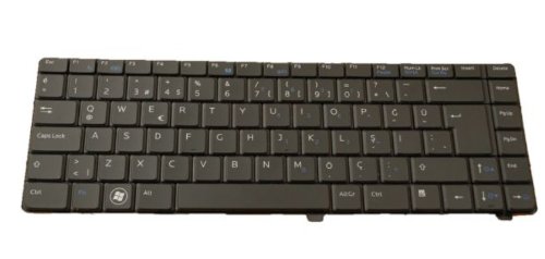 Keyboard (DANISH)|global研究所