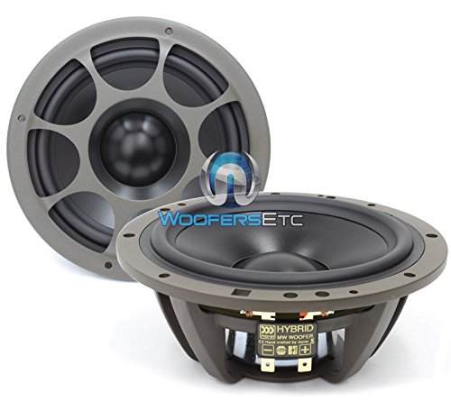 Morel Virtus MW-6 6-1/2 Virtus Series Mid Woofers by Morel