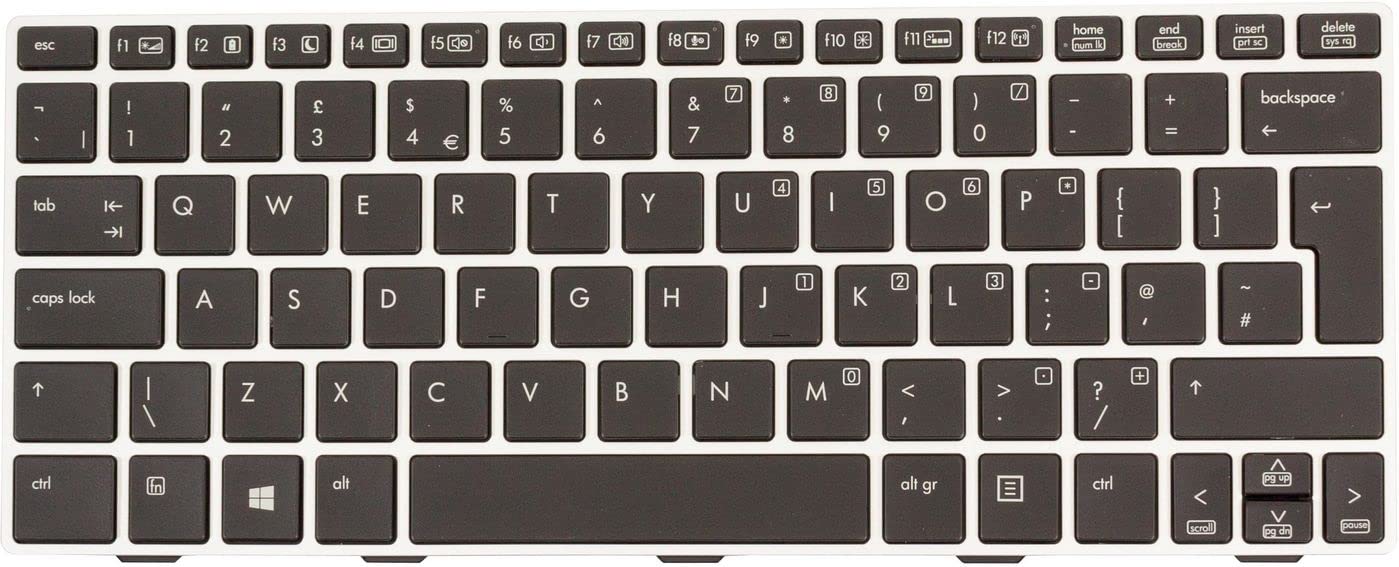 Keyboard (ENGLISH)｜global研究所