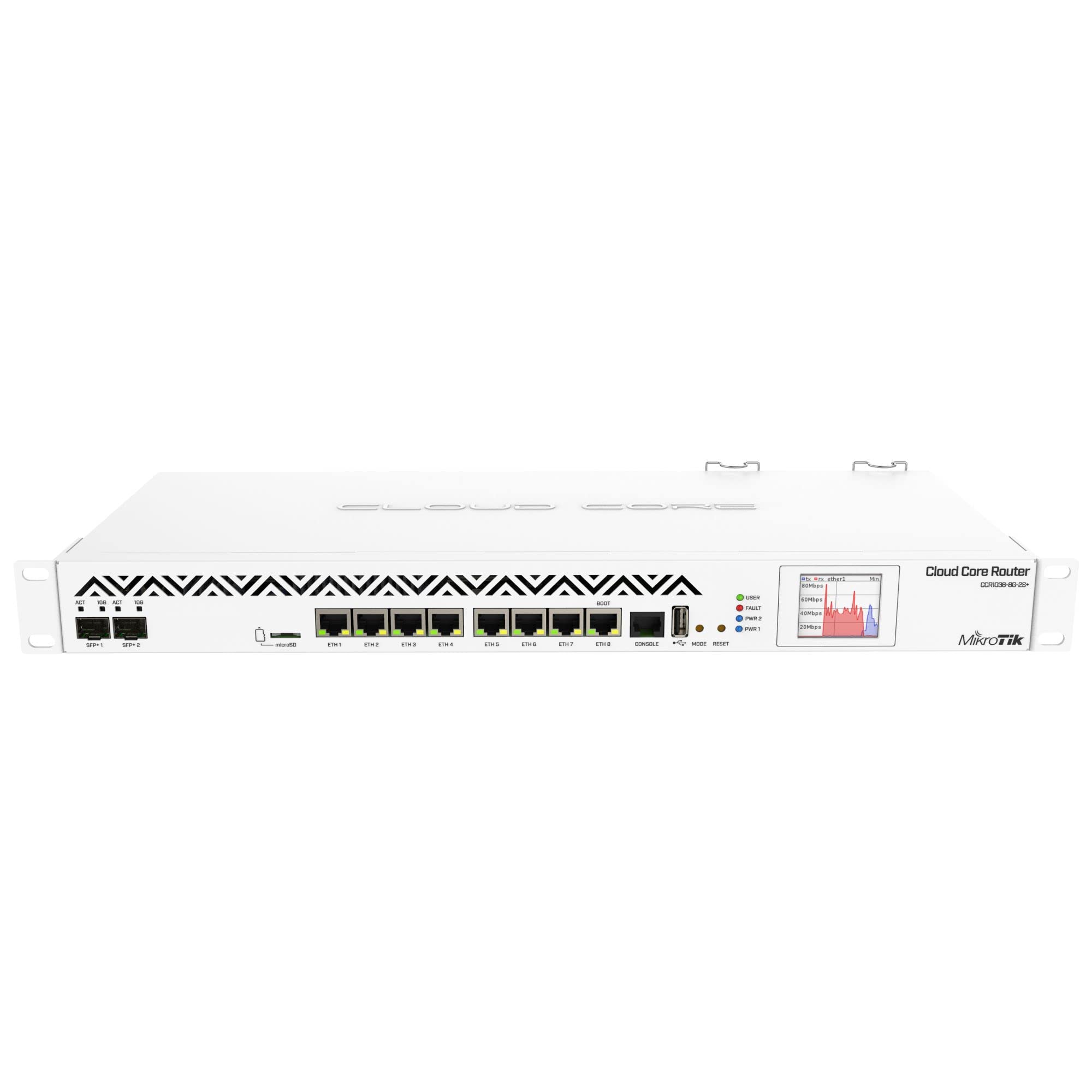 Mikrotik CCR1036-8G-2S+ 36 core CPU Cloud Core Router 8x Gigabit ports 2x SFP+ ports Color touchscreen LCD 4GB. by Mikrotik｜global研究所