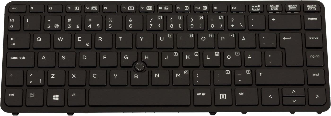 Keyboard (Sweden and Finland)｜global研究所