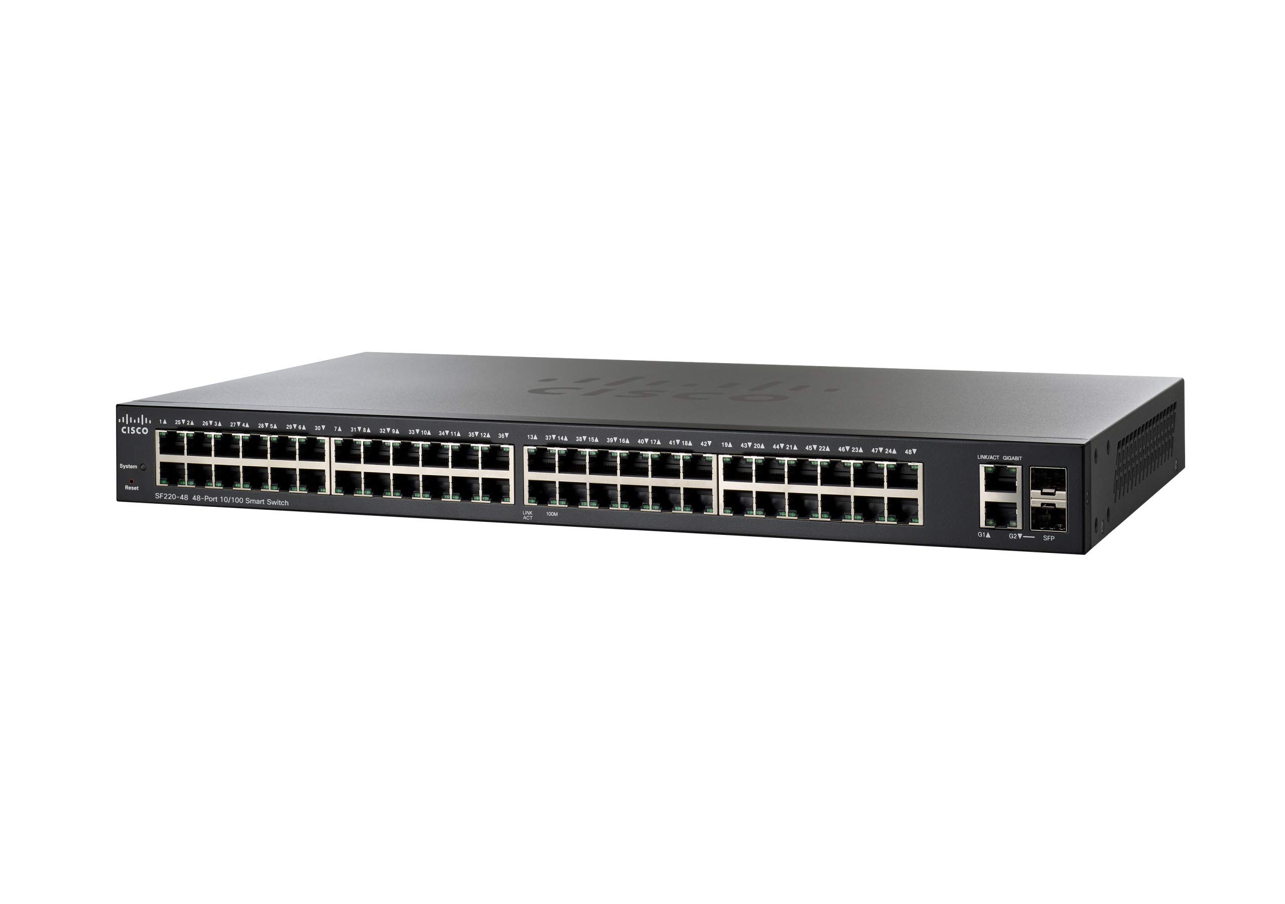 48 Port Smart Plus Switch｜global研究所