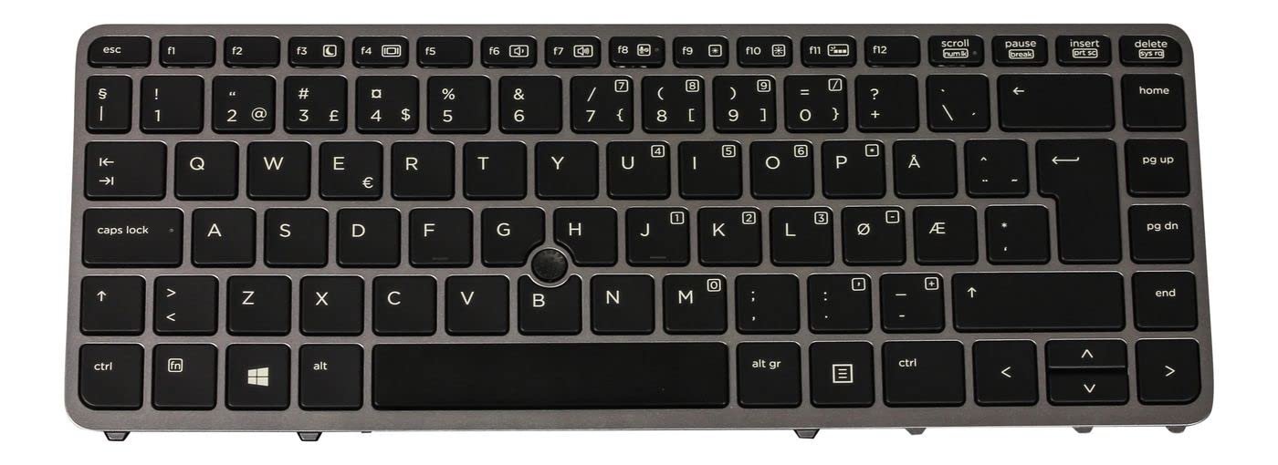 HP Inc. Backlit keyboard (NORWAY)