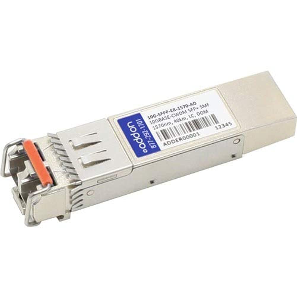 SFP+モデュールを加えること