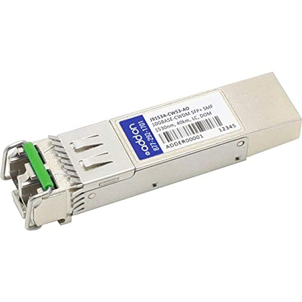 Add On SFP+ モデュール