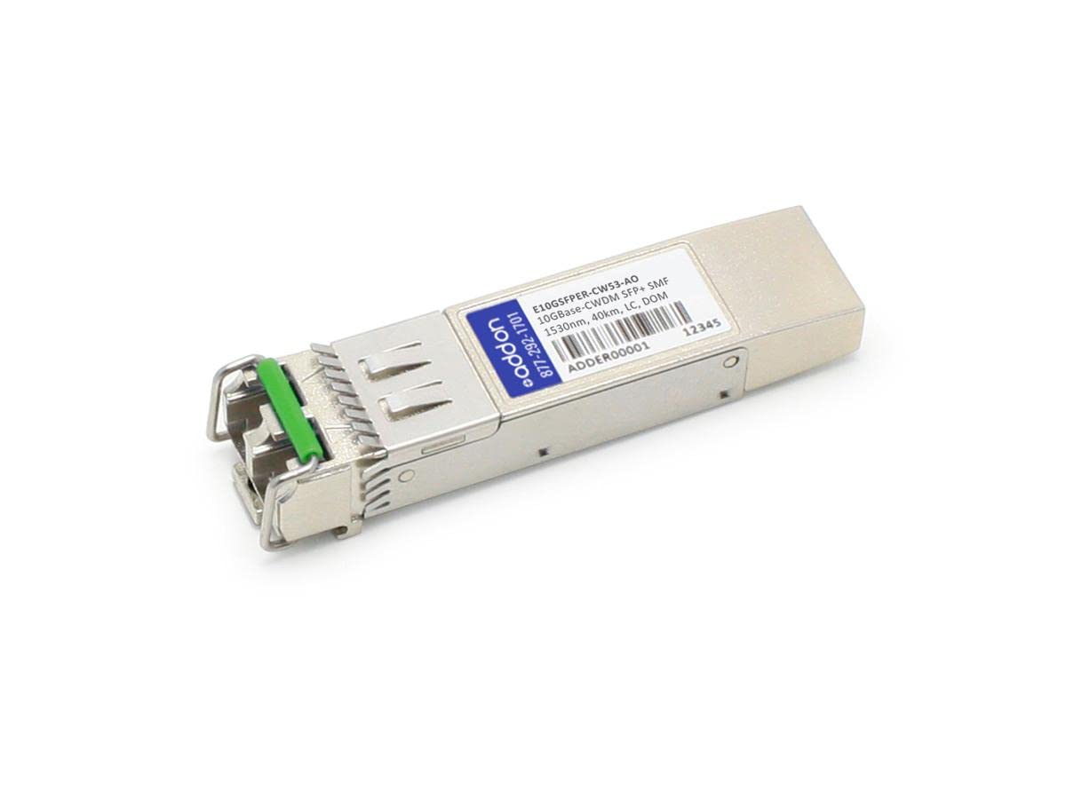 Add On SFP+ モデュール