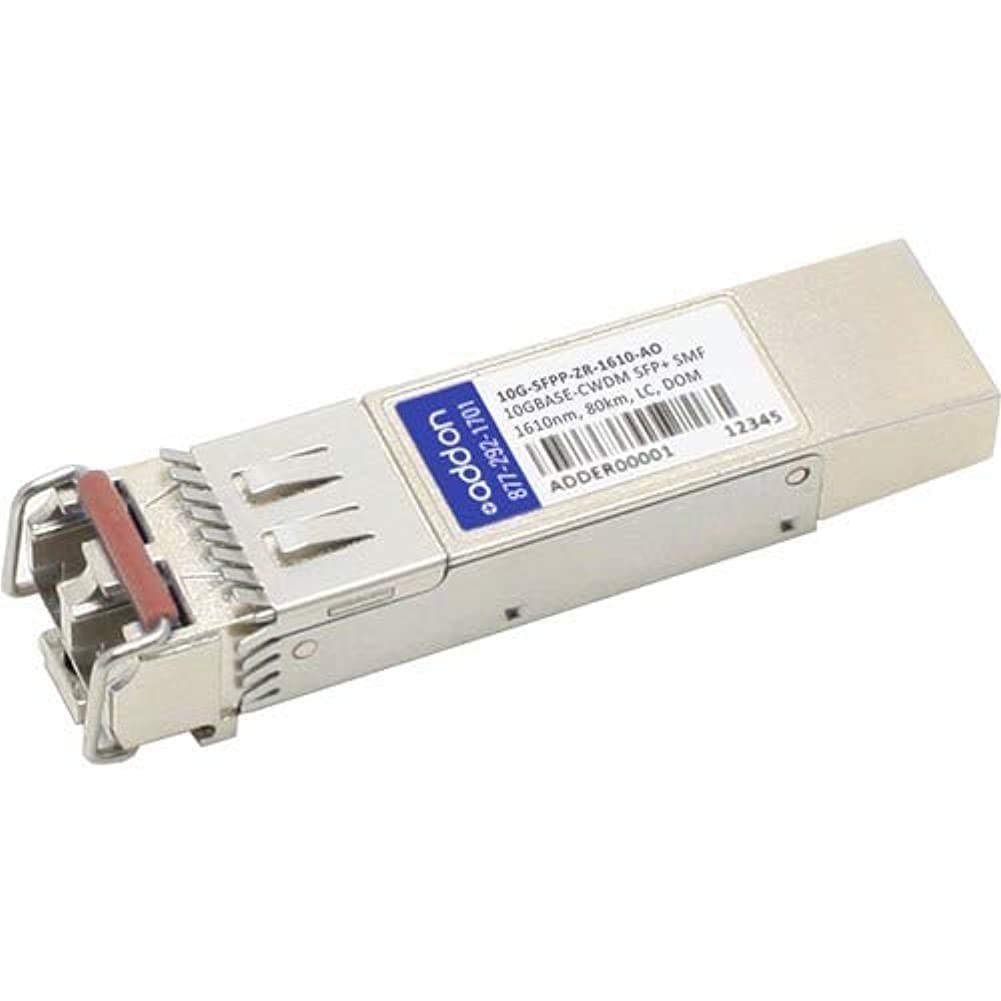 Sfp+モジュールを追加。｜global研究所