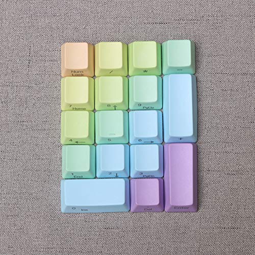 17足がかり 数詞 足がかりパッド PBT 染め付ける 昇華 ナンパード 足がかり旗がしら OEM 桜んぼう MX ゲーミング 力学的鍵盤 (傍え刷り上げる)