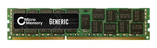 HP CoreParts用16GBメモリモジュール｜global研究所