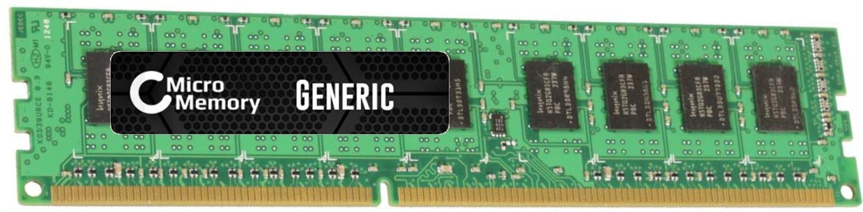 HP CoreParts用8GBメモリモジュール