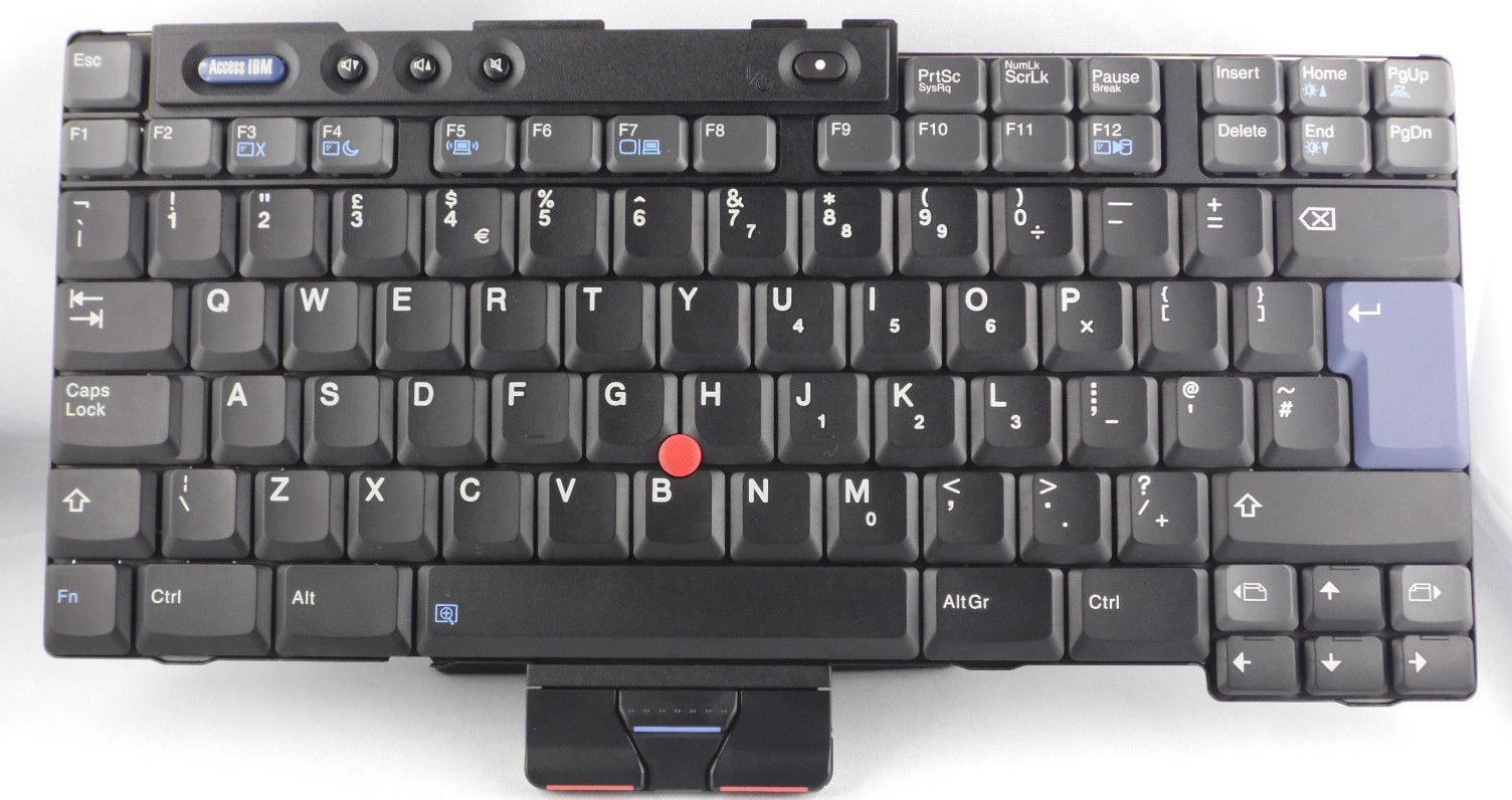 Keyboard (ENGLISH)