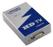 DVI HDCP デジタル映像媒体/高品位テレビリピーター/エクステンダー/交通信号ブースター MHDCP-RPTR