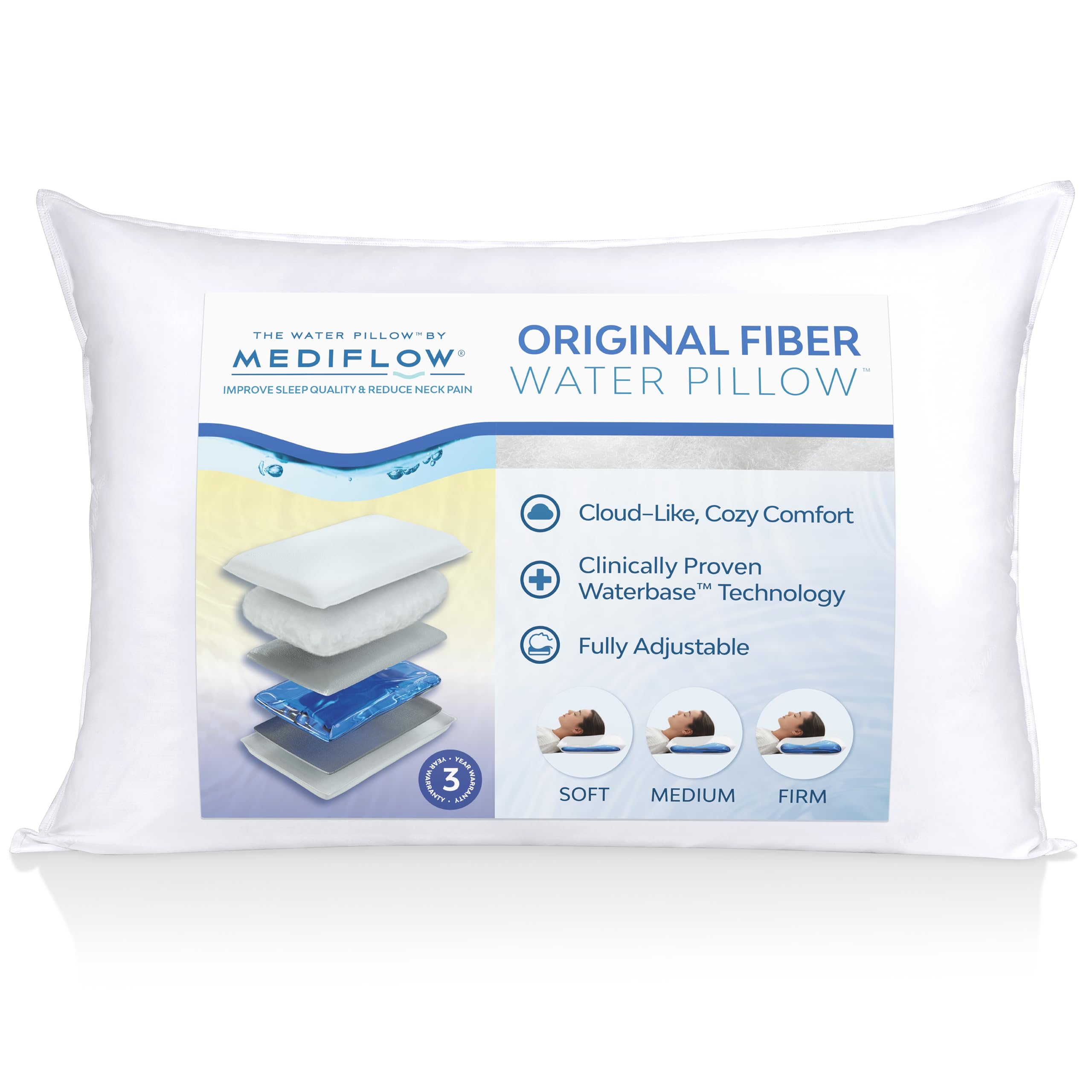 Mediflowオリジナルウォーターベース枕 Single Pillow ホワイト 1006-06 [並行輸入品]｜global研究所