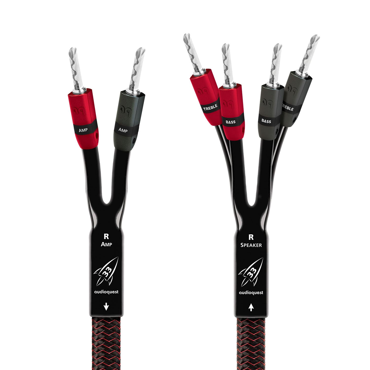 AudioQuest 8フィート ロケット33 シングル BiWire スピーカーケーブル SureGrip 300コネクター付き - シングル - オスバナナ x 2 オスバナナ x 4 - シルバー|global研究所