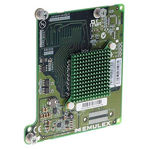 659818-B21 [8Gb LPe1205A FC アダプター]｜global研究所