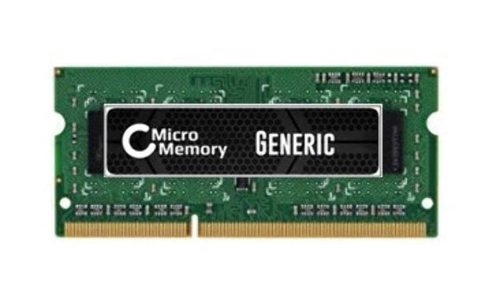 HP CoreParts用4GBメモリモジュール