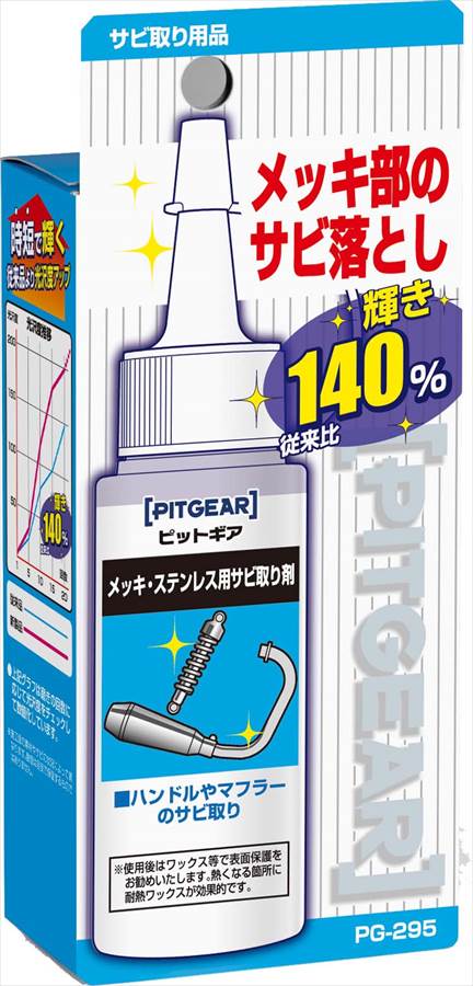 とりひき出品 楽天市場】タナックス PG-295 メッキ・ステンレス用 サビ取り剤