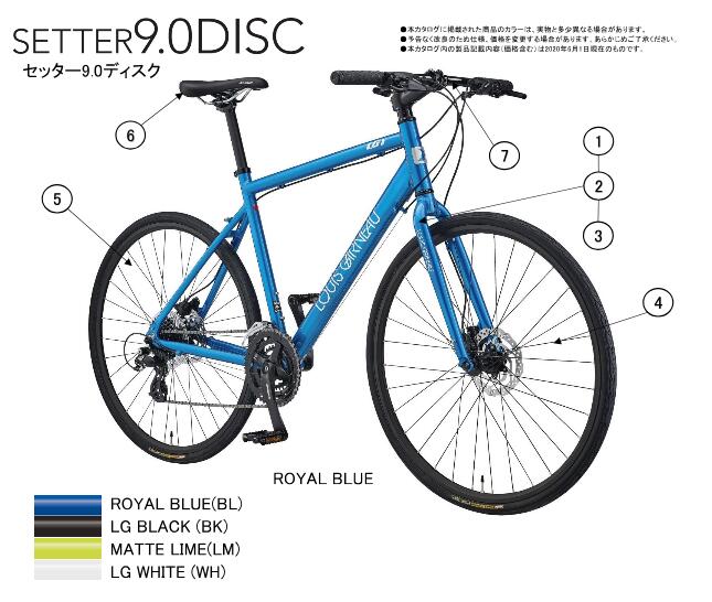 asahi (アサヒ) 【4582590910502】 127056000 LOUIS GARNEAU(ルイガノ) SETTER9.0DISC フロントフォーク (MATTE LIME 370) (補修パーツ)