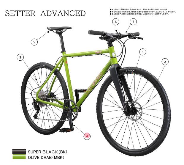 asahi (アサヒ) 【4582590927418】 132932000 LOUIS GARNEAU(ルイガノ) SETTERADV(AK)クランク(170mm) (補修パーツ)