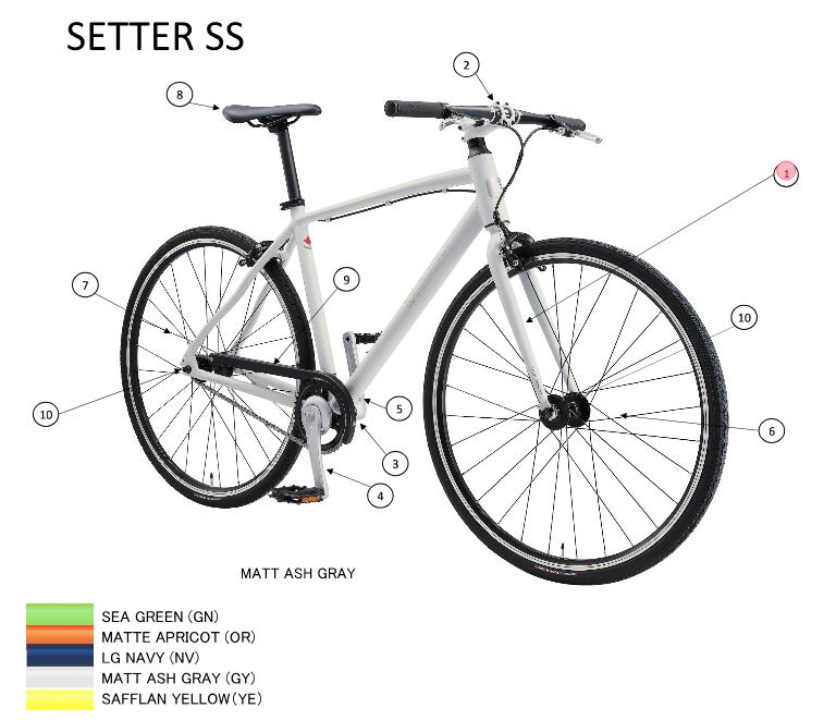 asahi (アサヒ) 【4582590943906】 143894000 LOUIS GARNEAU(ルイガノ) SETTER SS-(AL) LG NAVY フロントフォーク (補修パーツ)|GLOBAL MOTO