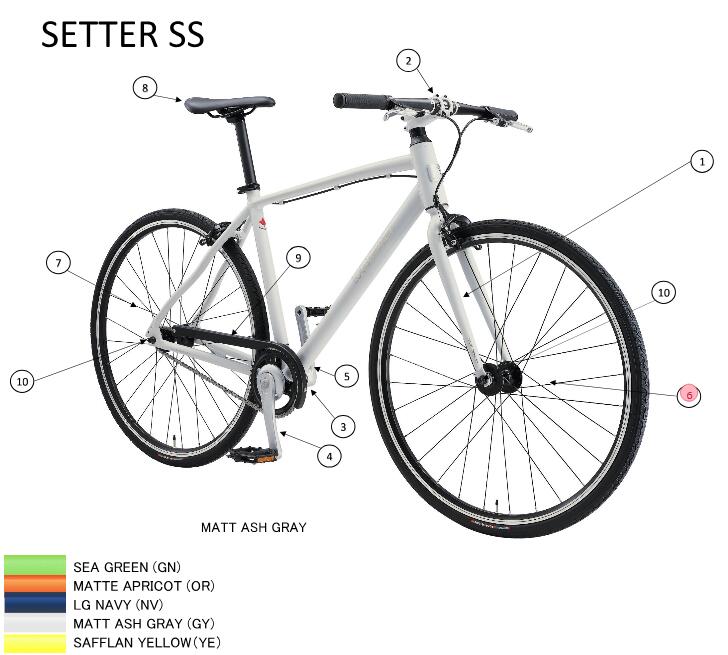 THH安全帽 自転車用パーツ-自転車・サイクリング-その他