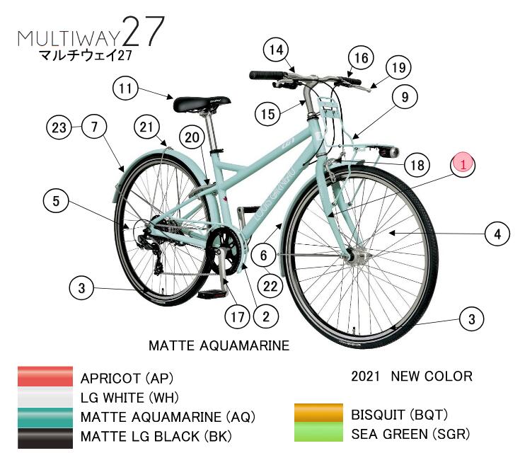 THH安全帽 自転車用パーツ-自転車・サイクリング-その他